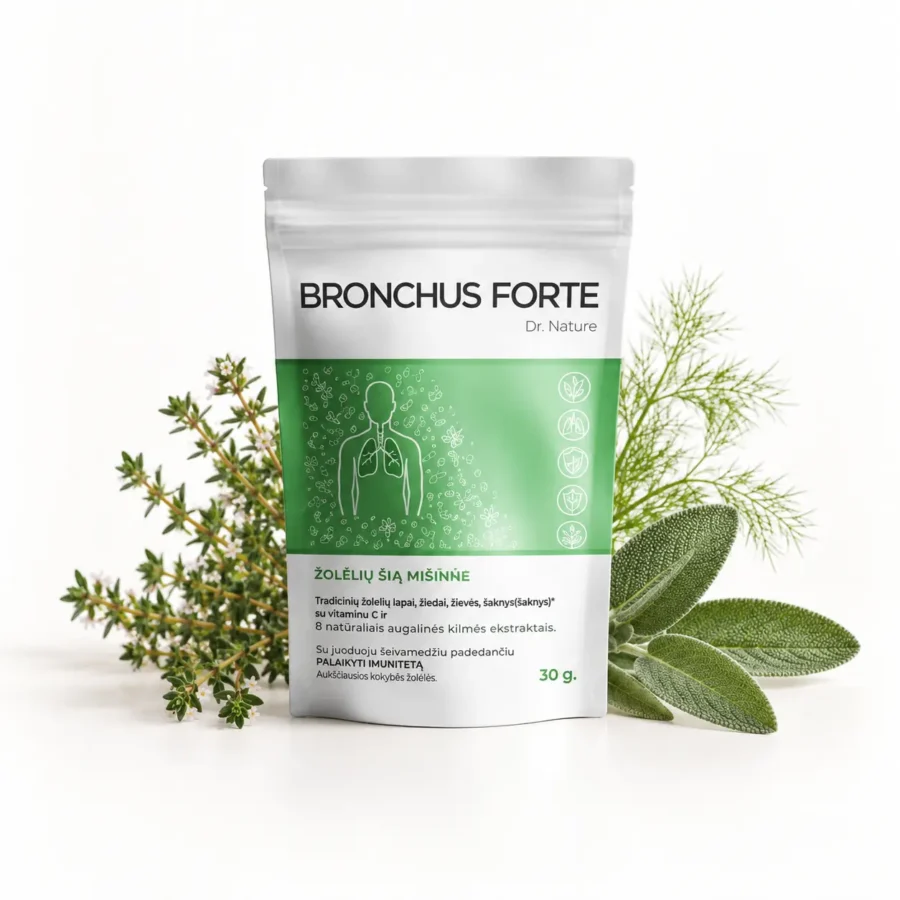 Bronchoherba Forte, Acorus